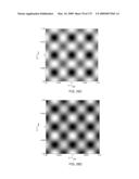 OPTICAL LATTICE MICROSCOPY diagram and image