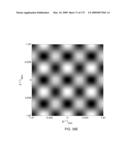 OPTICAL LATTICE MICROSCOPY diagram and image