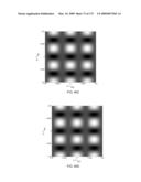 OPTICAL LATTICE MICROSCOPY diagram and image