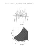 OPTICAL LATTICE MICROSCOPY diagram and image