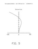 OPTICAL ZOOM LENS diagram and image