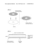 DISC DRIVE diagram and image