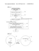 DISC DRIVE diagram and image