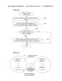 DISC DRIVE diagram and image