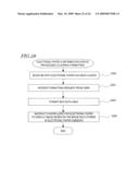 DISC DRIVE diagram and image