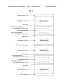 Perpendicular magnetic recording head diagram and image