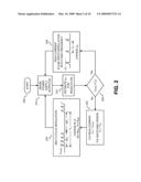 METHOD AND APPARATUS TO REDUCE AUDIO FREQUENCIES IN A SWITCHING POWER SUPPLY diagram and image