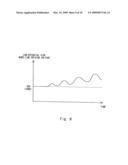 Semiconductor storage device diagram and image