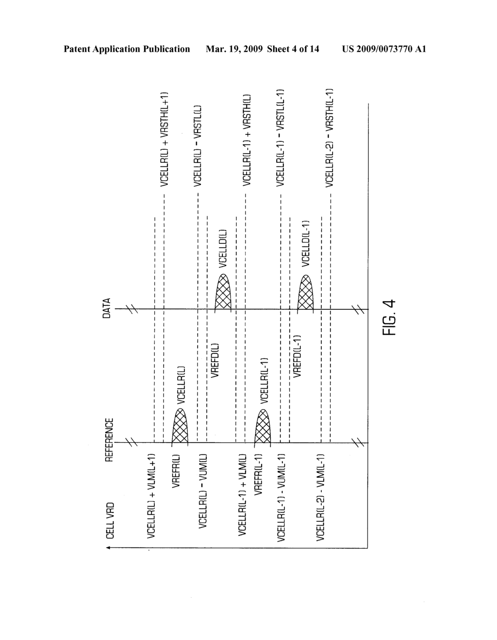 Independent Bi-Directional Margin Control Per Level And Independently Expandable Reference Cell Levels For Flash Memory Sensing - diagram, schematic, and image 05