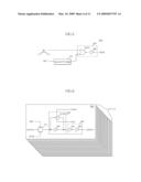  SEMICONDUCTOR MEMORY DEVICE WITH CONTROL BLOCK SHARING ROW DECODERS diagram and image