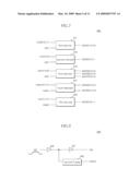  SEMICONDUCTOR MEMORY DEVICE WITH CONTROL BLOCK SHARING ROW DECODERS diagram and image