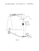 METHODS AND APPARATUS OF BOREHOLE SEISMIC SURVEYS diagram and image