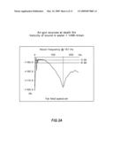 METHODS AND APPARATUS OF BOREHOLE SEISMIC SURVEYS diagram and image