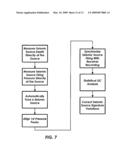 METHODS AND APPARATUS OF BOREHOLE SEISMIC SURVEYS diagram and image