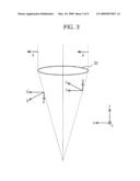 OPTICAL PICKUP diagram and image