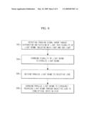 OPTICAL PICKUP diagram and image