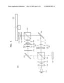 APPARATUS AND METHOD FOR RECORDING/REPRODUCING HOLOGRAPHIC DATA AND HOLOGRAPHIC DATA STORAGE MEDIUM diagram and image