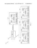 ARRANGEMENTS FOR AUTO-MERGING AND AUTO-PARTITIONING PROCESSING COMPONENTS diagram and image