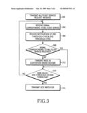 FEEDBACK METHOD FOR MULTICAST SERVICE IN WIRELESS COMMUNICATION SYSTEM, AND A SYSTEM IMPLEMENTING THE METHOD diagram and image