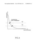 FEEDBACK METHOD FOR MULTICAST SERVICE IN WIRELESS COMMUNICATION SYSTEM, AND A SYSTEM IMPLEMENTING THE METHOD diagram and image