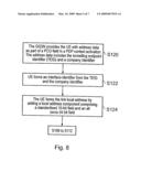 Telecommunications apparatus and method diagram and image