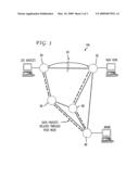 Data forwarding in hybrid mesh networks diagram and image