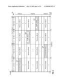 MULTIPLEXING AND TRANSMISSION OF TRAFFIC DATA AND CONTROL INFORMATION IN A WIRELESS COMMUNICATION SYSTEM diagram and image