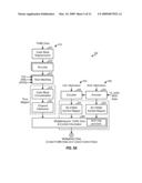 MULTIPLEXING AND TRANSMISSION OF TRAFFIC DATA AND CONTROL INFORMATION IN A WIRELESS COMMUNICATION SYSTEM diagram and image