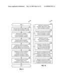 MULTIPLEXING AND TRANSMISSION OF TRAFFIC DATA AND CONTROL INFORMATION IN A WIRELESS COMMUNICATION SYSTEM diagram and image