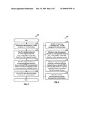 FREQUENCY DIVERSE TRANSMISSIONS IN A WIRELESS COMMUNICATION SYSTEM diagram and image