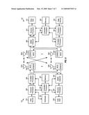 FREQUENCY DIVERSE TRANSMISSIONS IN A WIRELESS COMMUNICATION SYSTEM diagram and image