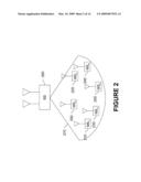 Method and Apparatus for Associating a Packet with an H-ARQ Channel Identifier diagram and image