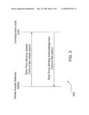 APPARATUS AND METHODS OF PMIPv6 ROUTE OPTIMIZATION PROTOCOL diagram and image