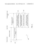 APPARATUS AND METHODS OF PMIPv6 ROUTE OPTIMIZATION PROTOCOL diagram and image