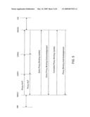 APPARATUS AND METHODS OF PMIPv6 ROUTE OPTIMIZATION PROTOCOL diagram and image