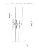 APPARATUS AND METHODS OF PMIPv6 ROUTE OPTIMIZATION PROTOCOL diagram and image