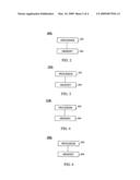 METHOD AND APPARATUS FOR INTER-TECHNOLOGY HANDOFF OF A USER EQUIPMENT diagram and image