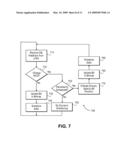 EFFICIENT USE OF PERSISTENT SCHEDULING WITH OFDMA WIRELESS COMMUNICATIONS diagram and image