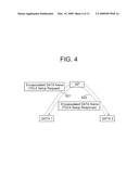 DIRECT LINK SETUP PROCEDURE IN TUNNELED DIRECT LINK SETUP WIRELESS NETWORK AND STATION SUPPORTING THE PROCEDURE diagram and image