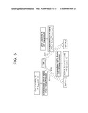 DIRECT LINK SETUP PROCEDURE IN TUNNELED DIRECT LINK SETUP WIRELESS NETWORK AND STATION SUPPORTING THE PROCEDURE diagram and image