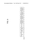 DIRECT LINK SETUP PROCEDURE IN TUNNELED DIRECT LINK SETUP WIRELESS NETWORK AND STATION SUPPORTING THE PROCEDURE diagram and image