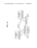 DIRECT LINK SETUP PROCEDURE IN TUNNELED DIRECT LINK SETUP WIRELESS NETWORK AND STATION SUPPORTING THE PROCEDURE diagram and image