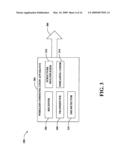 MULTIPLEXING OF SOUNDING SIGNALS IN ACK AND CQI CHANNELS diagram and image