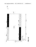 MULTIPLEXING OF SOUNDING SIGNALS IN ACK AND CQI CHANNELS diagram and image