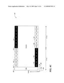 MULTIPLEXING OF SOUNDING SIGNALS IN ACK AND CQI CHANNELS diagram and image