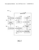 MULTIPLEXING OF SOUNDING SIGNALS IN ACK AND CQI CHANNELS diagram and image