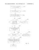 Modular messaging log application on an IP phone diagram and image