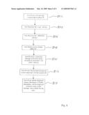 Modular messaging log application on an IP phone diagram and image