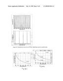 MODE SELECTION FOR SINGLE FREQUENCY FIBER LASER diagram and image