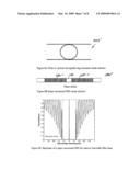 MODE SELECTION FOR SINGLE FREQUENCY FIBER LASER diagram and image